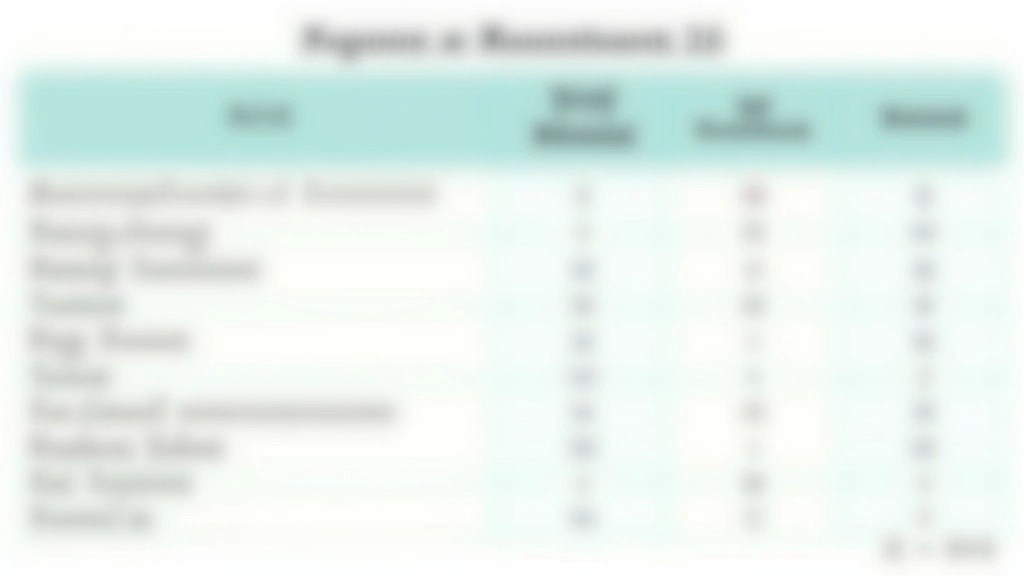 Tabela comparativa de regimes de tributação com notas explicativas